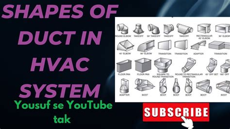 shape ductwork